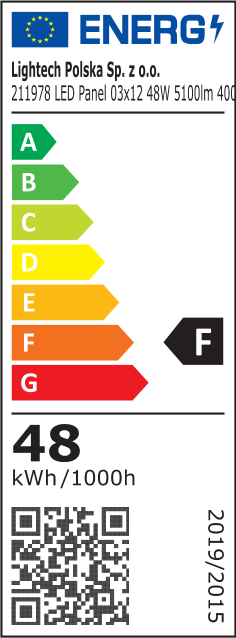Etykieta energetyczna