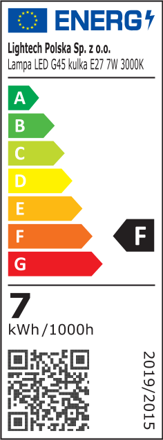Etykieta energetyczna