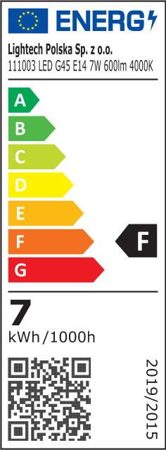 Etykieta energetyczna